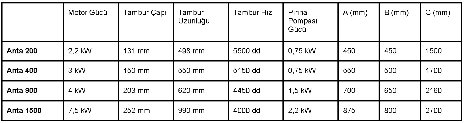 BSTM